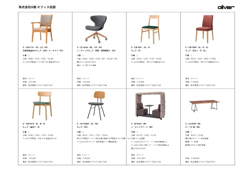 「製品リスト」の作成機能