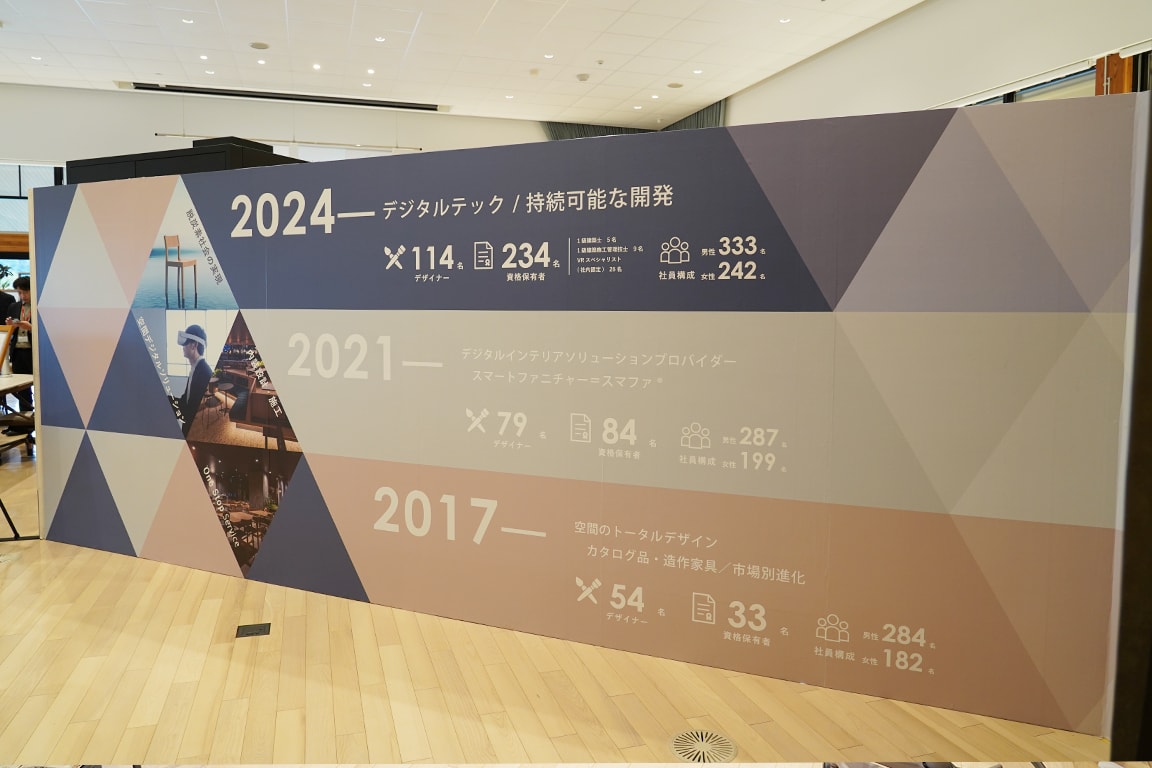 展示品