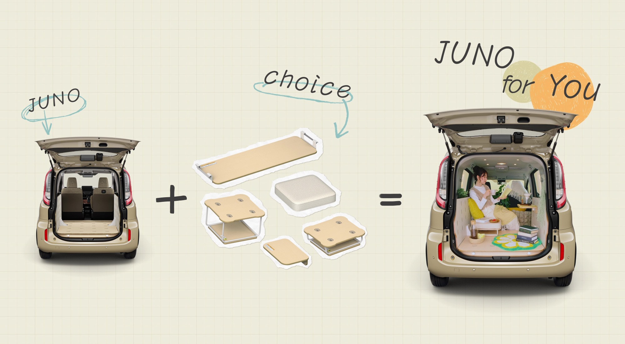 MODELLISTA シエンタ“JUNO(ジュノ)”商品画像