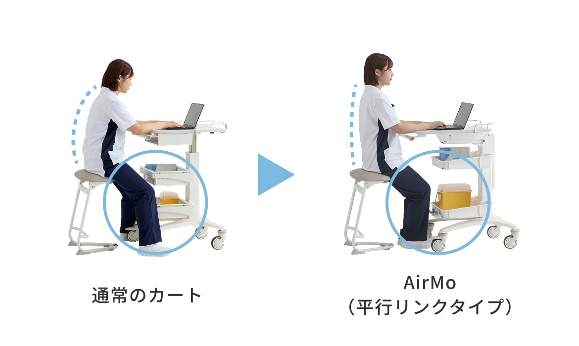 立っても、座っても快適な作業姿勢