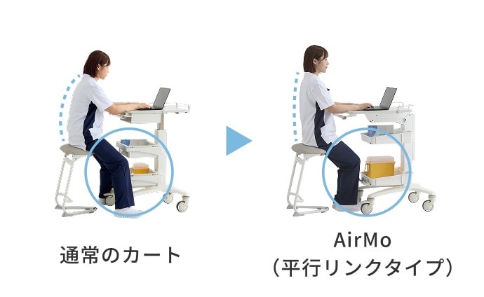立っても、座っても快適な作業姿勢