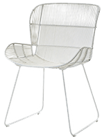 SCU206