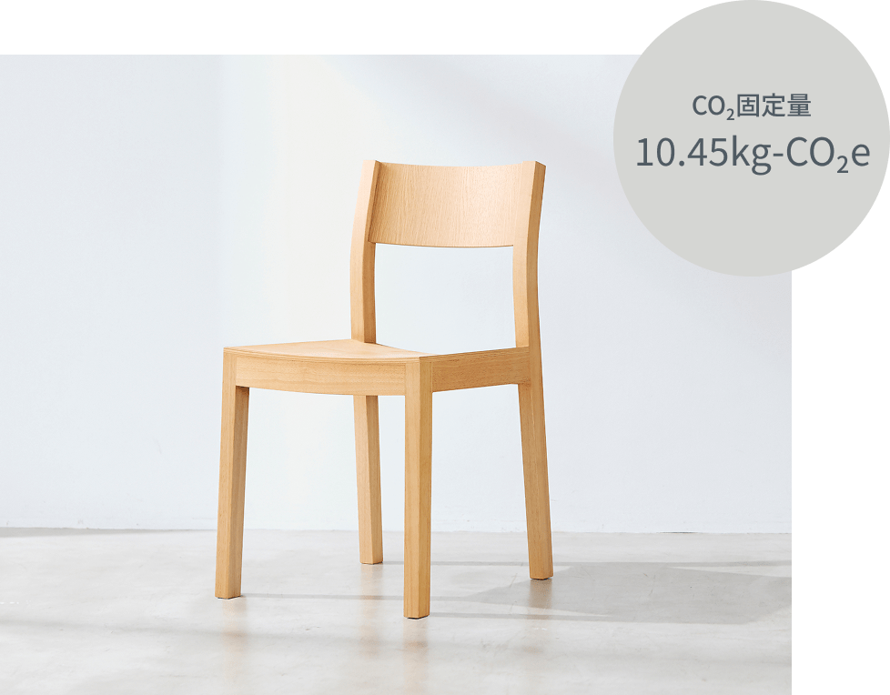 CO2固定量 10.45kg-CO2e