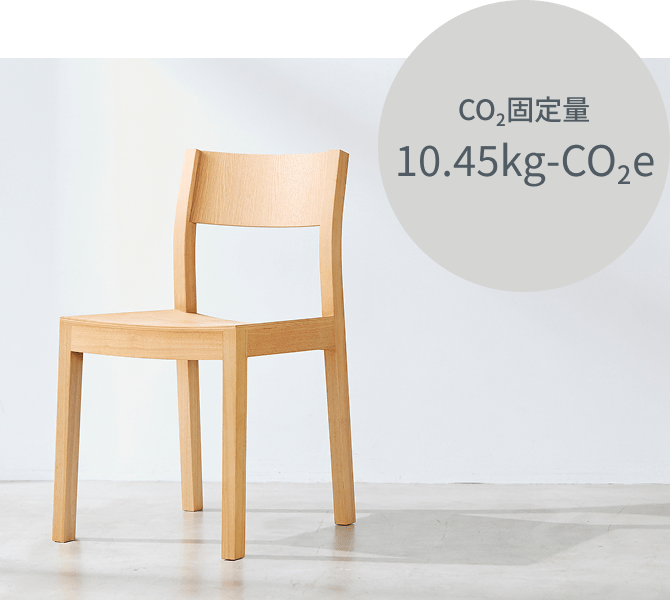CO2固定量 10.45kg-CO2e