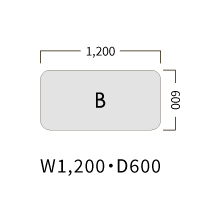 B