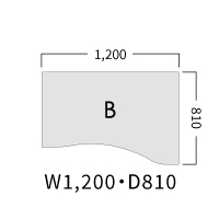B